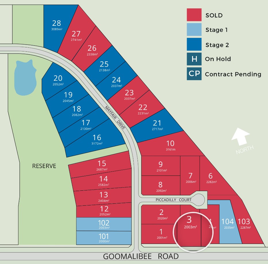 [Land for Sale] Park Lane Estate, Benalla OpenLot
